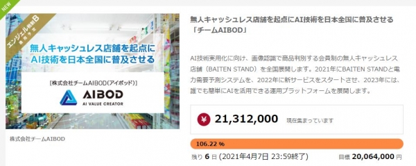 【速報】株式型クラウドファンディングで目標金額を達成いたしました！